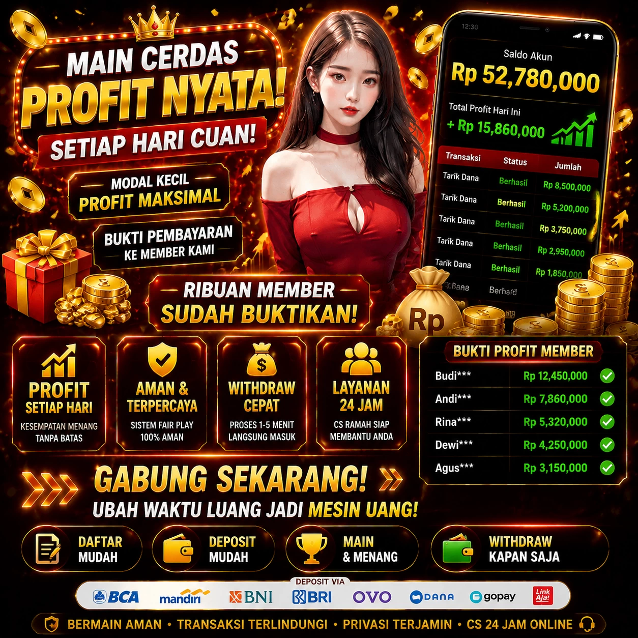 honeyslot777 APK Indonesia - Panduan Lengkap dan Tutorial